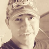 Fjuarezcorocy from San Luis de la Paz | Man | 27 years old | Pisces