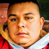 Jorgeapaeici0 from Sombrerete | Man | 29 years old | Leo