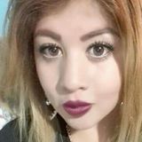 Kisselovich from Cuautitlan Izcalli | Woman | 32 years old | Pisces