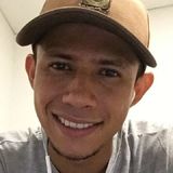Mateo from Acacias | Man | 30 years old | Virgo
