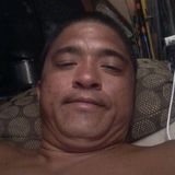 Kele from Wailuku | Man | 46 years old | Pisces