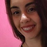 Lauragonzalez from Avellaneda | Woman | 28 years old | Capricorn