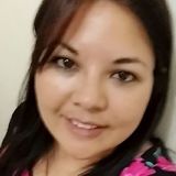 Jana from Aparecida do Taboado | Woman | 42 years old | Virgo