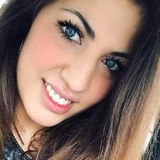 Vogliosa from Milano | Woman | 33 years old | Taurus