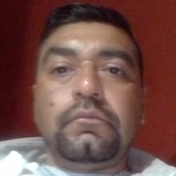 Alanisvictor41 from Cadereyta | Man | 46 years old | Aquarius