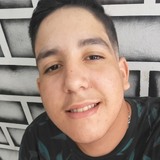 Santosaluisi43 from Aracati | Man | 27 years old | Libra