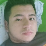 Rommell4I from Los Reyes | Man | 30 years old | Taurus