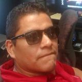Javi from Amecameca de Juarez | Man | 48 years old | Leo