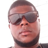 Alexsandro from Itaberaba | Man | 41 years old | Taurus