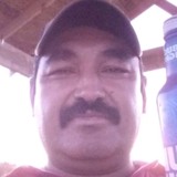 Josealfredoh0O from Monte Alto | Man | 51 years old | Scorpio