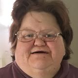 Mandy from Brisbane | Woman | 52 years old | Virgo