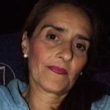 Cookis from Cuernavaca | Woman | 55 years old | Pisces