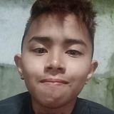 Christiangon8R from Pulilan | Man | 30 years old | Gemini