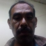 Federicodelye from Zumpango de Ocampo | Man | 52 years old | Virgo