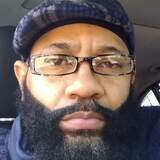 Barkimx20M from Dudley | Man | 60 years old | Sagittarius