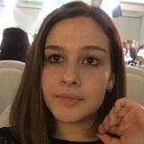 Lorenpolak from Bat Yam | Woman | 29 years old | Gemini