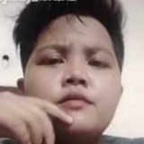 Cheeeseee from Iloilo | Woman | 31 years old | Taurus