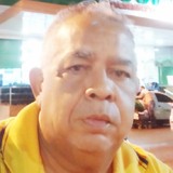 Furioso from Caninde de Sao Francisco | Man | 63 years old | Pisces