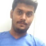 Sanidhya from Pratapgarh | Man | 30 years old | Leo