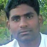 Mullainathan from Thanjavur | Man | 41 years old | Aries