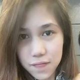 Sexyddth from Bacoor | Woman | 35 years old | Aquarius