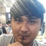 Aiithornsports from Kuala Lumpur | Man | 30 years old | Capricorn