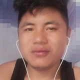 Jacin from Kolkata | Man | 24 years old | Gemini