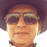 Rafa from Tequisquiapan | Man | 37 years old | Aries