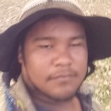 Rogerioconceah from Miranda | Man | 27 years old | Scorpio