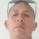 Perico from Azogues | Man | 55 years old | Virgo