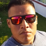 Cobra19Hu from Cosoleacaque | Man | 36 years old | Taurus