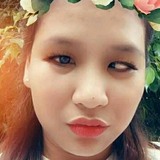 Marie from Binan | Woman | 32 years old | Capricorn