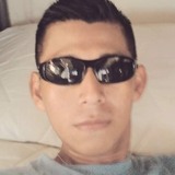 Marianomoib from Colima | Man | 29 years old | Leo