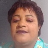 Fáfa from Caxias do Sul | Woman | 32 years old | Aquarius