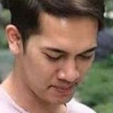 Hanif from Kuantan | Man | 35 years old | Pisces