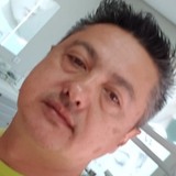 Shoitekira16 from Sarandi | Man | 49 years old | Sagittarius