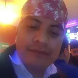 Abel from Pachuquilla | Man | 33 years old | Pisces