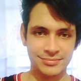 Angelkain from Valencia | Man | 29 years old | Gemini