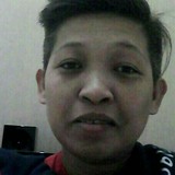 Kai from Cavite | Man | 52 years old | Sagittarius