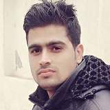 Pankajmor from Gohana | Man | 31 years old | Aries