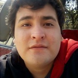 Gerardo from Iztacalco | Man | 27 years old | Gemini