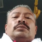 Albertoortizp5 from Tlaquepaque | Man | 52 years old | Scorpio