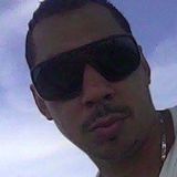 Nene from Puntarenas | Man | 43 years old | Gemini