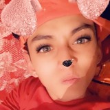 Goguita from Iztapalapa | Woman | 26 years old | Libra