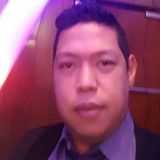 Fedora from Las Piñas | Man | 49 years old | Sagittarius
