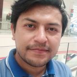 Mike from Puebla de Zaragoza | Man | 33 years old | Virgo