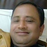 Aarzookhan from Gurgaon | Man | 43 years old | Pisces