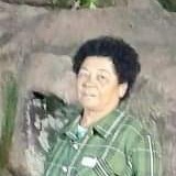 Neidinhamanqgm from Medeiros Neto | Man | 54 years old | Gemini