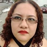 Marina from Ecatepec | Woman | 33 years old | Libra