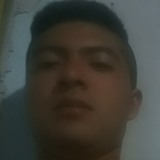 Sebastianrod0H from Chiapa de Corzo | Man | 25 years old | Aries